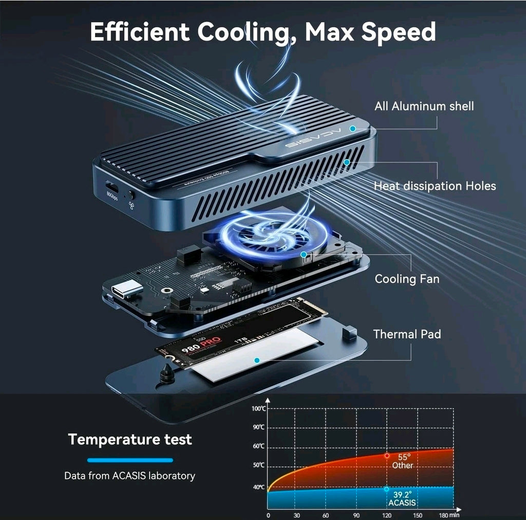 ACASIS 80Gbps M.2 NVMe SSD Enclosure, with Cooling Fan, 80Gbps Nvme Enclosure...
